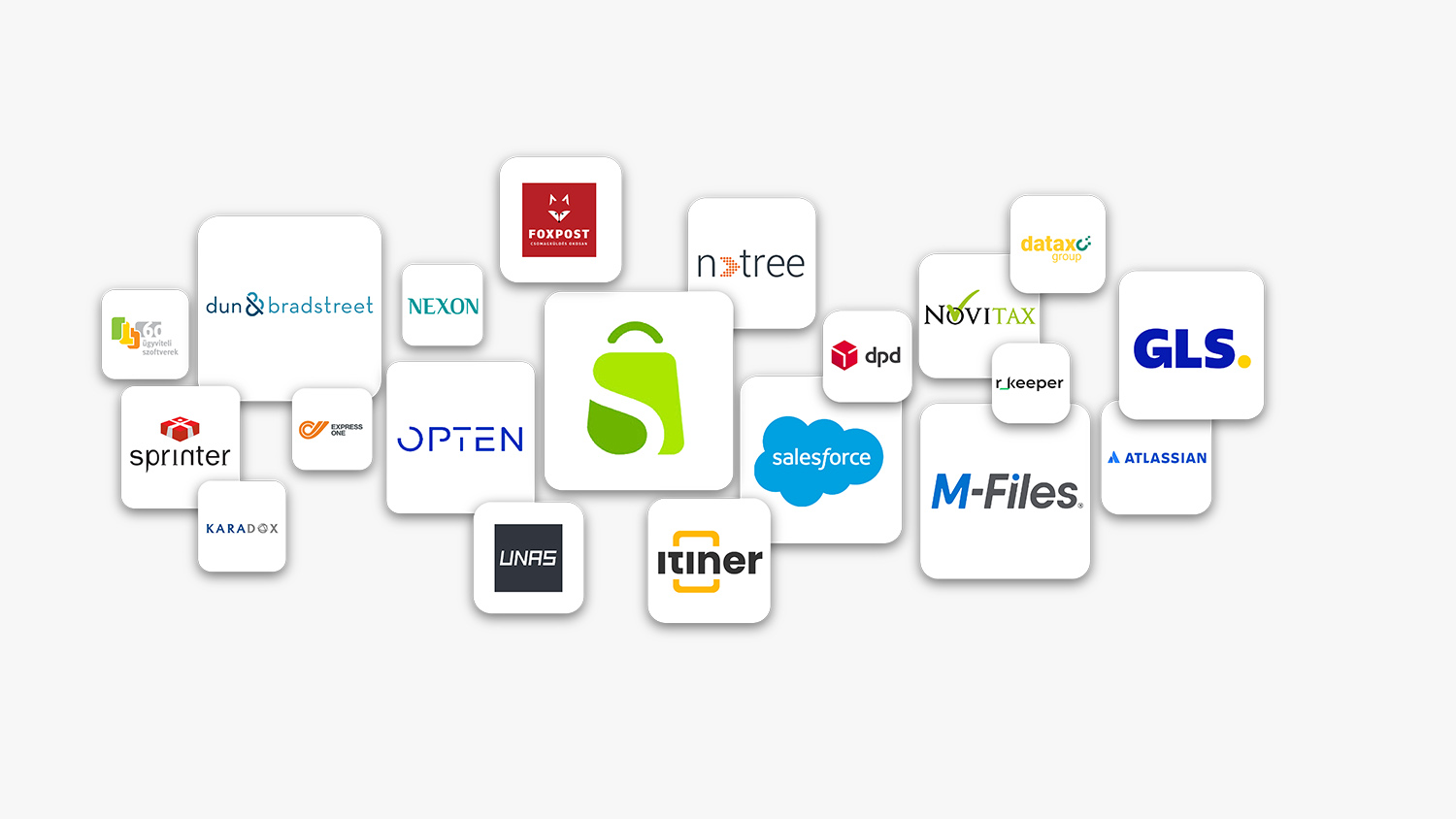  Széleskörű integrációs lehetőségek deep.erp vállalatirányítási rendszerrel