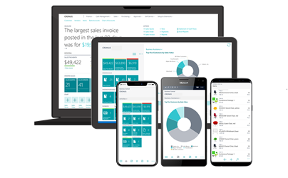 Business Central vállalatirányítási rendszer